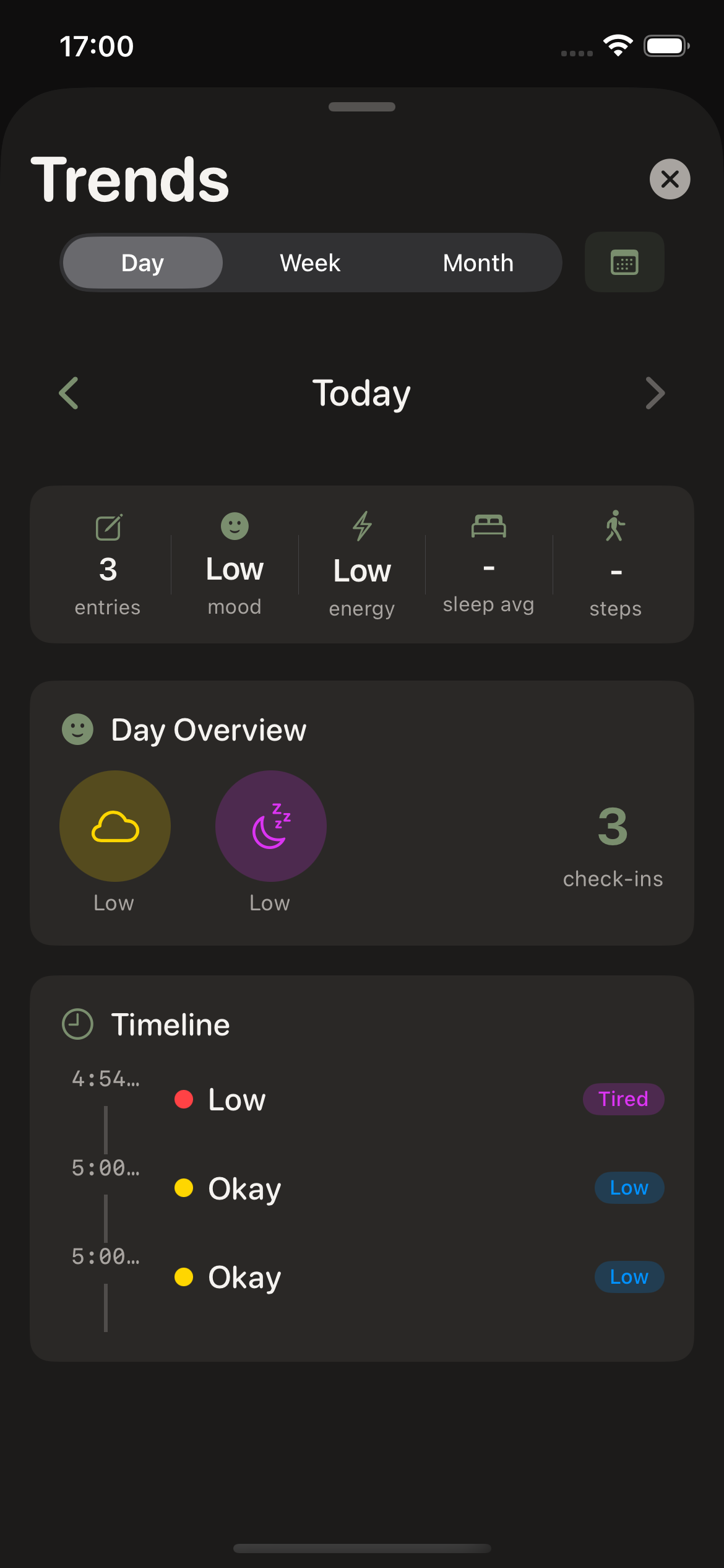 Daily trends view in dark mode